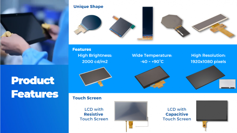 TTX035SVI02 3.5 inch IPS Display, TFT LCD, MCU Interface, 320x480